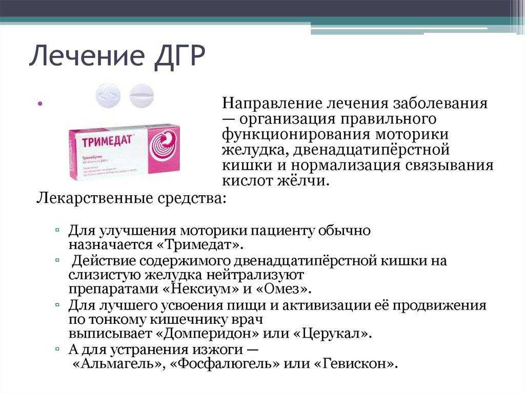 Ларингофарингеальный рефлюкс. - блог врача олега конобейцева