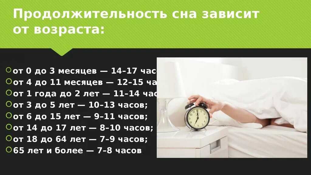 Как эффективно спать (по науке)