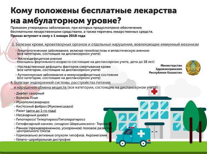Памятка для граждан