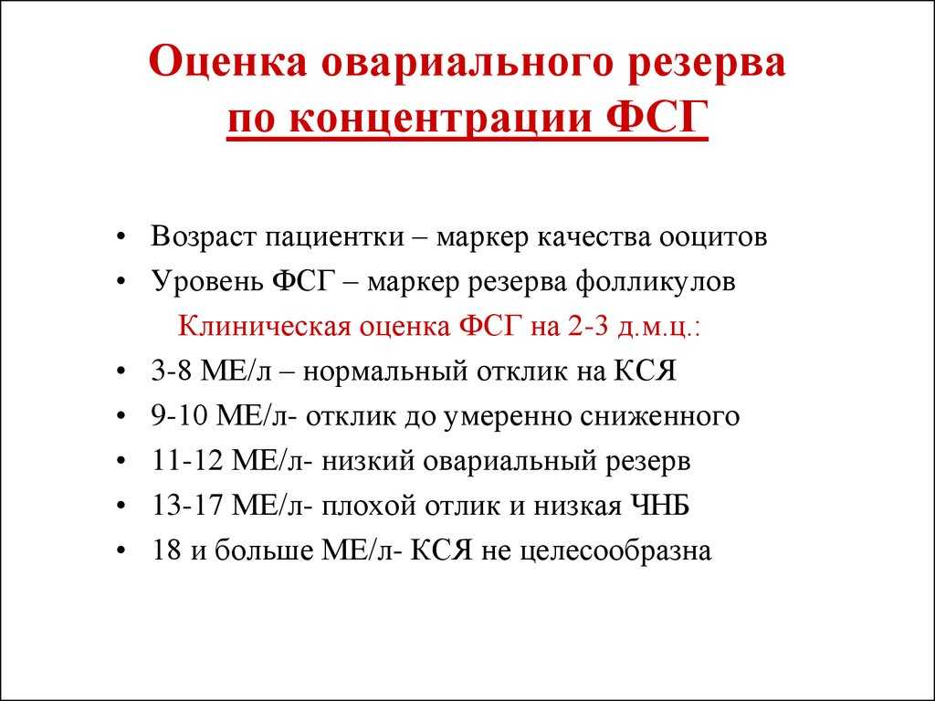 Что такое гормон амг и зачем за ним следить?