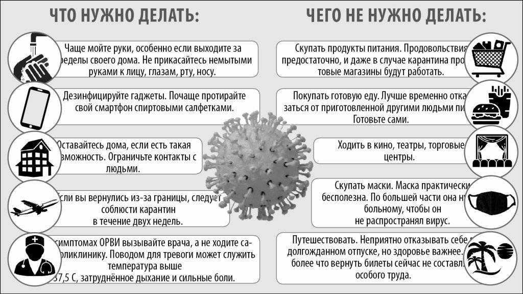 Ковид и здоровье зубов