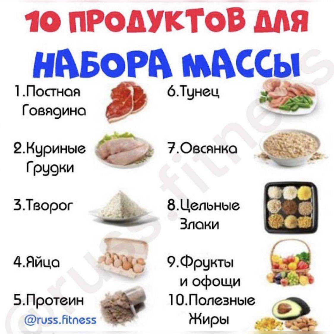 Какими способами набрать вес?