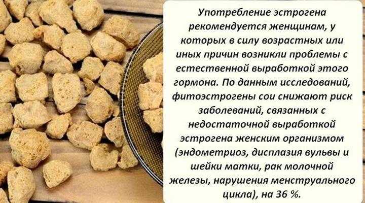 Соя: состав, калорийность, польза, рецепты