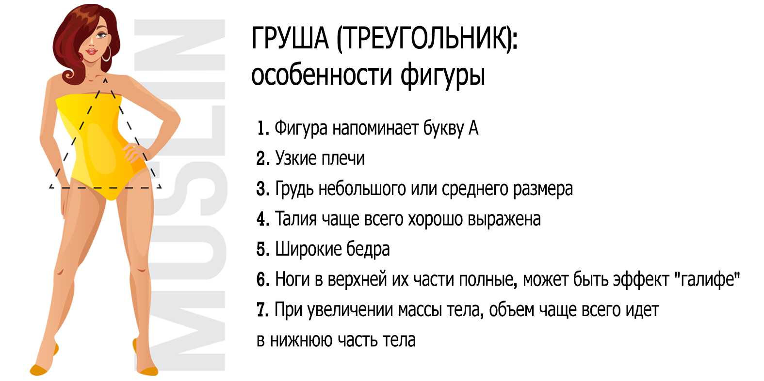 Диета по типу фигуры