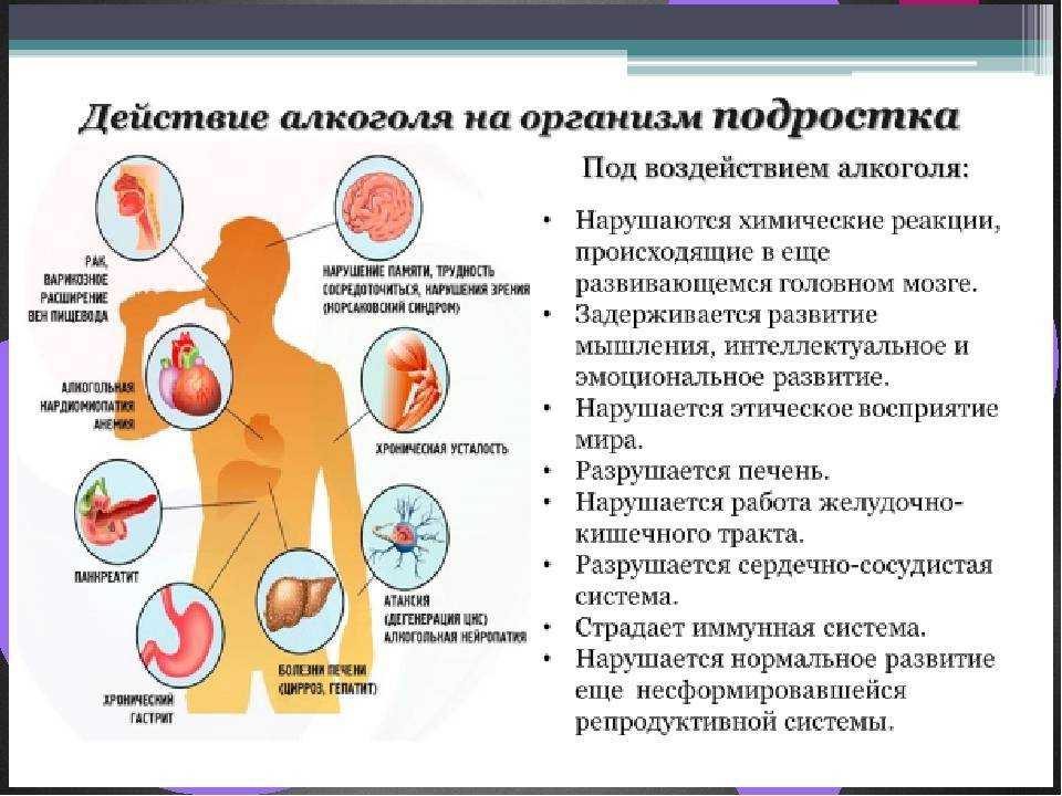 Пивной алкоголизм у подростков
