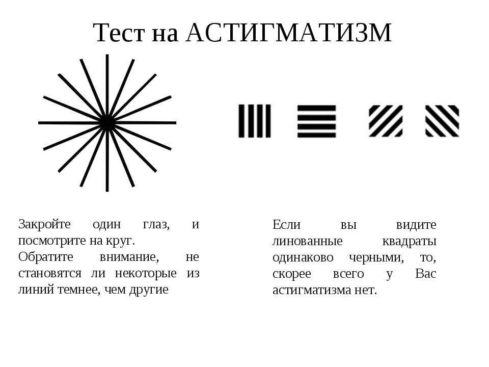 Виды астигматизма. лечение без операции. хирургическая коррекция
