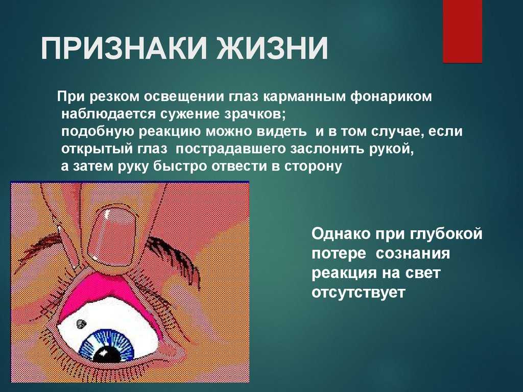 Потеря сознания: 20 причин, оказание первой помощи