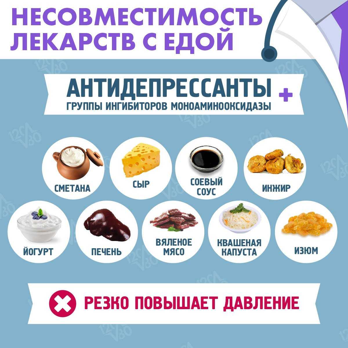 Питание для профилактики онкологических заболеваний - список продуктов при лечении