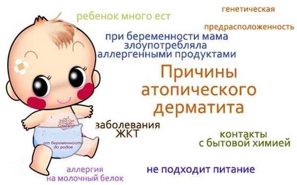 Зуд, жжение тела, внутри организма, кожи, в конечностях: причины появления и симптомами каких болезней являются, лечение