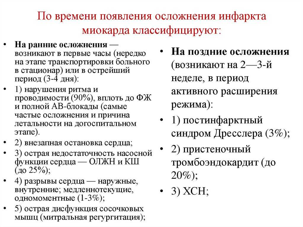 Метаболические изменения миокарда: что это такое