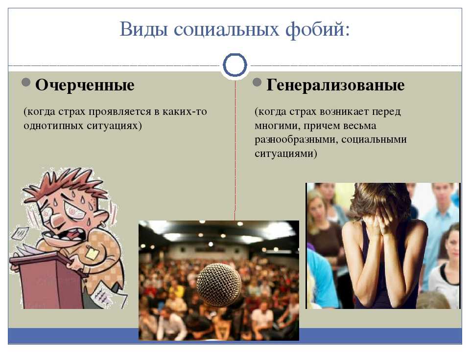 Как преодолеть страх общения