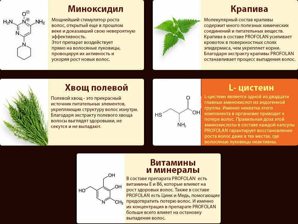 Советы трихолога для роста волос | блог клиники медиэстетик