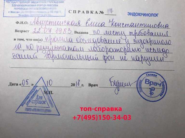 Гипогликемический синдром: причины, диагностика | #11/10 | «лечащий врач» – профессиональное медицинское издание для врачей. научные статьи.