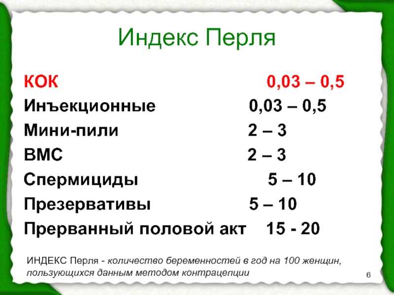 Прерванный половой акт вероятность беременности | чем вреден прерванный половой акт