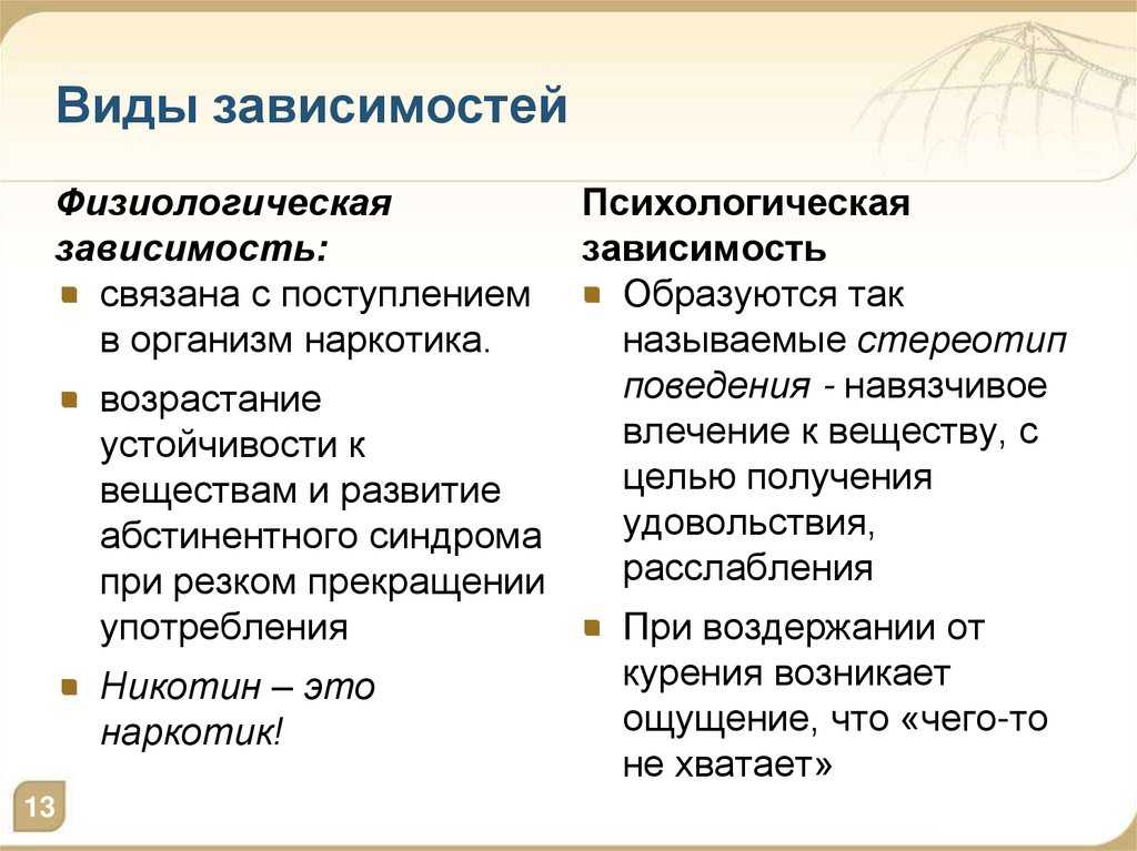 Как избавиться от любовной зависимости и обрести душевный покой - 5 шагов от психолога