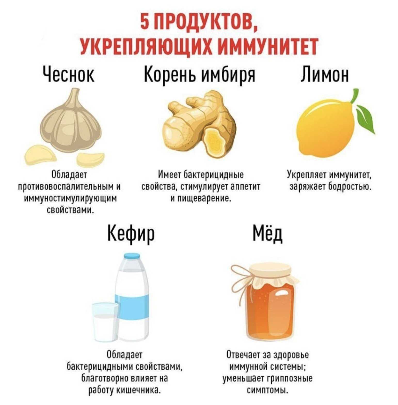 Пять способов повысить иммунитет