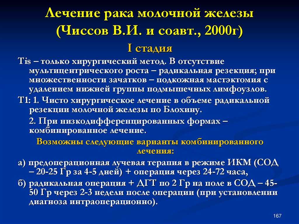 Реконструкция груди после удаления — цены, фото, отзывы