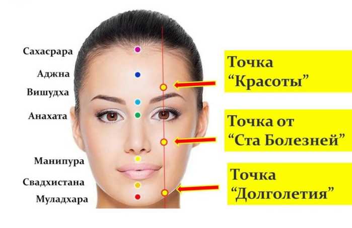 Прыщи и менструальный цикл: почему появляются воспаления?