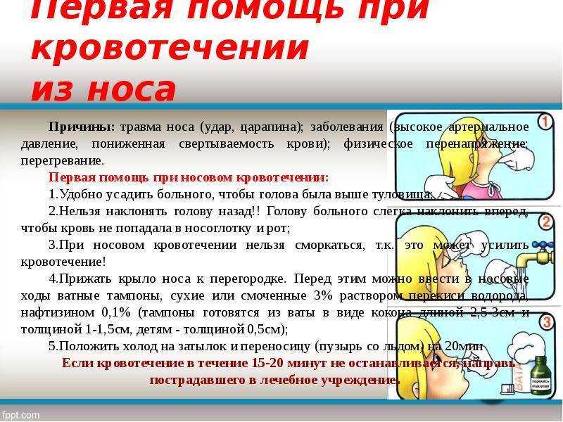 Травмы носа
