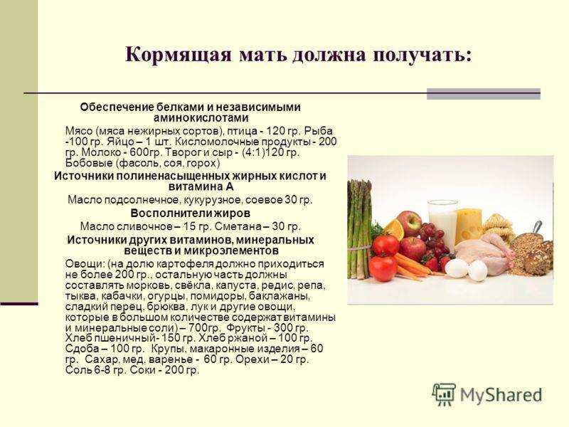 Питание кормящей мамы при запоре у ребенка | microlax