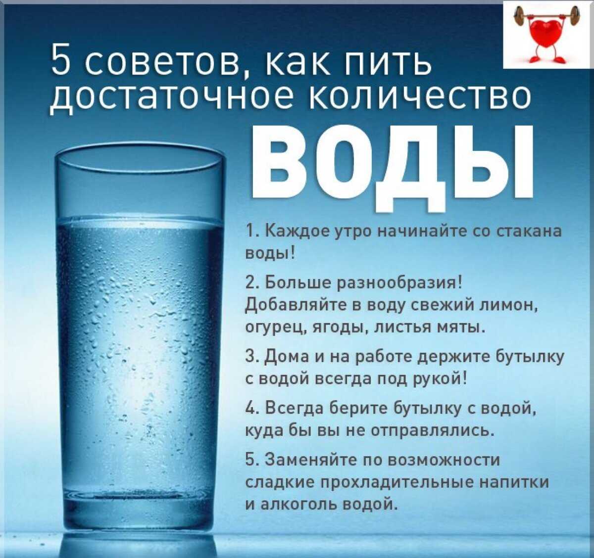 Сколько воды нужно пить в день? - fitlabs / ирина брехт
