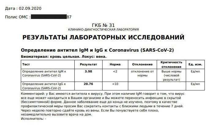 Какое количество антител должно быть для иммунитета к коронавирусу