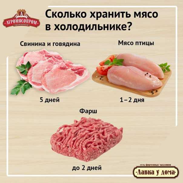 Как правильно хранить курицу | что и как хранить