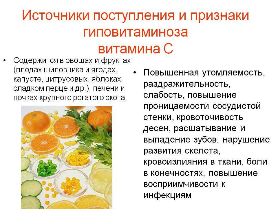 Авитаминоз