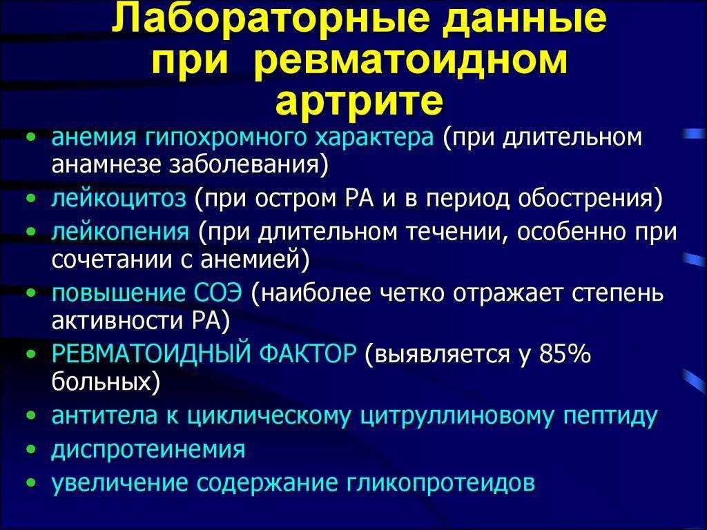 Нормы анализа крови мочевина креатинин
