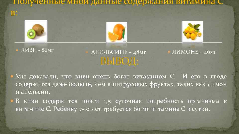 С кожурой или без? рассказываем, как правильно есть киви | живая еда с сергеем малозёмовым | дзен