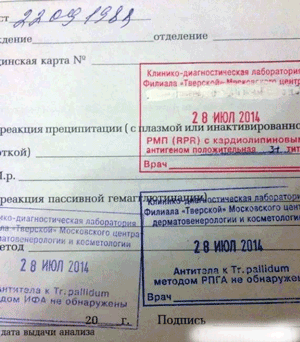 Исследование крови на сифилис