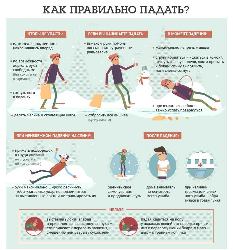 10 вещей, которые надо успеть сделать до нового года