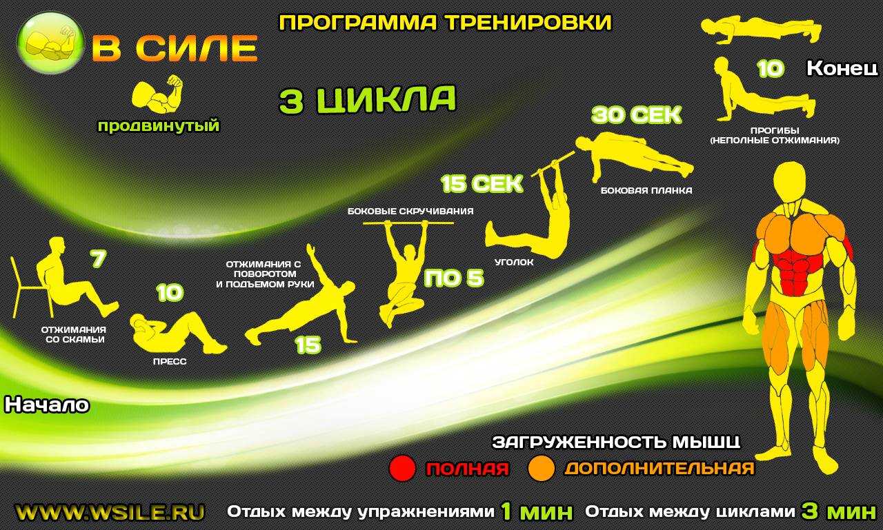 Приемы рукопашного боя. техника ударов и комбинаций.