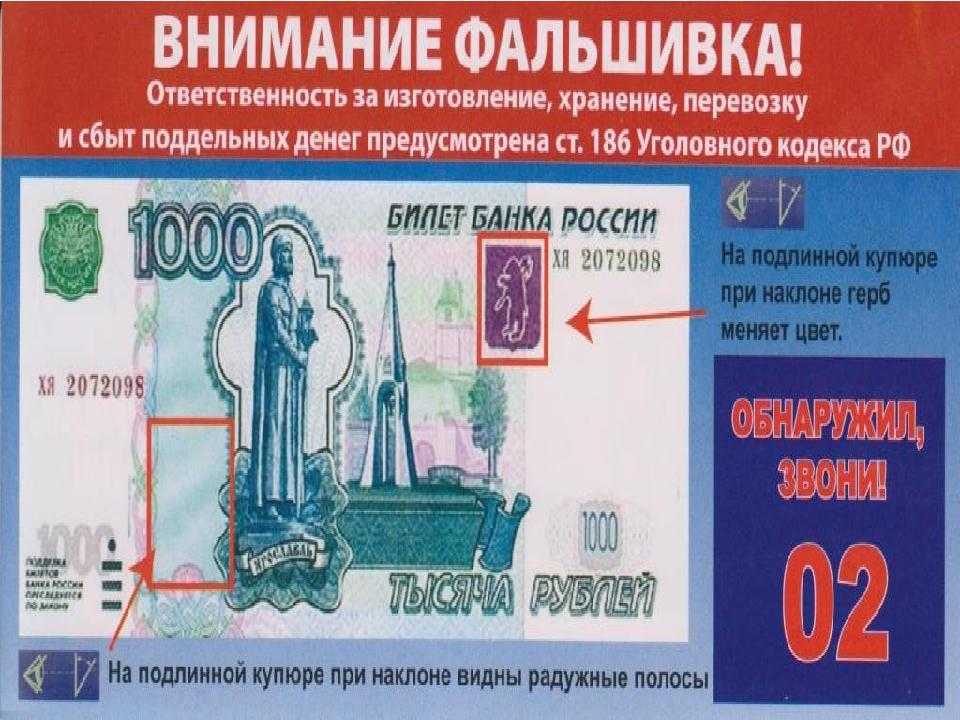 Признаки подлинности современных российских банкнот