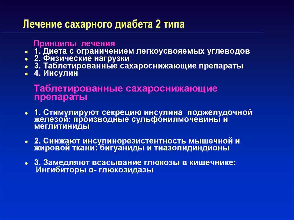 Сахарный диабет / заболевания / клиника эксперт