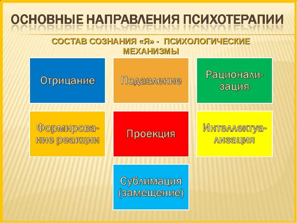 Лечение психосоматических заболеваний: что такое психосоматика, какие расстройства относятся к психосоматическим, почему возникают и как помочь себе в их лечении.
