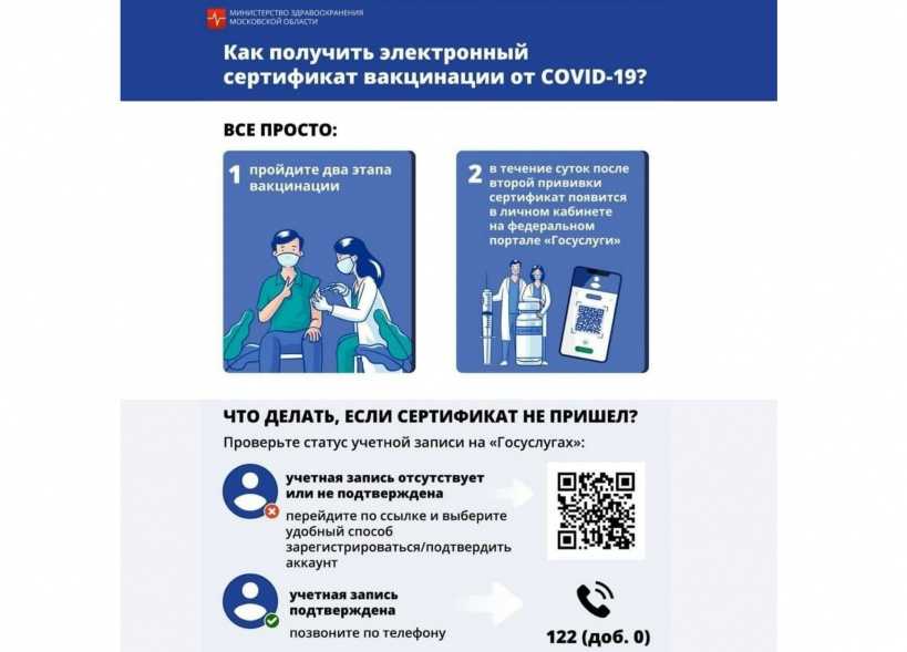 Можно ли вместо qr кода предъявить бумажный сертификат о вакцинации от коронавируса