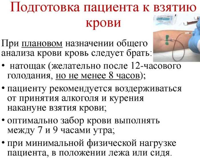 Подготовка к анализам – медицинская клиника kdllab