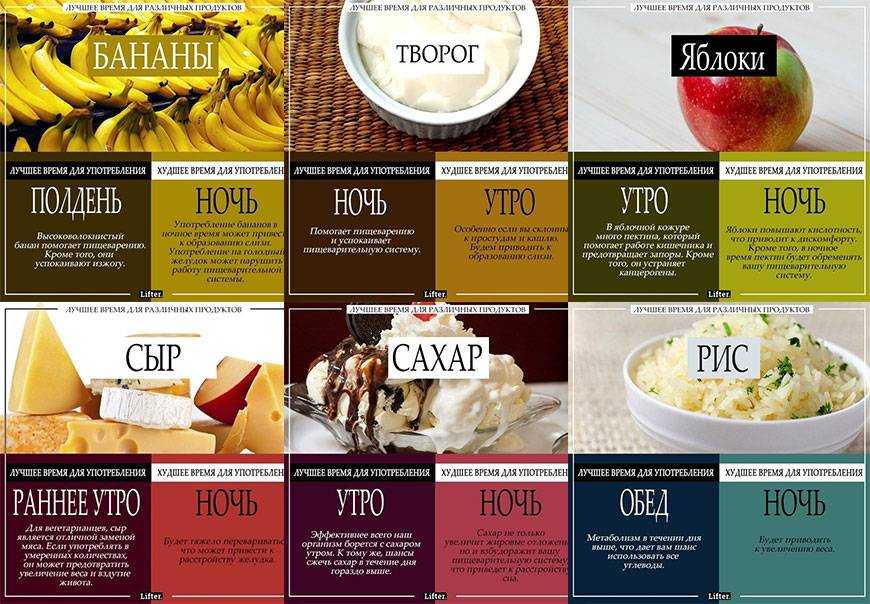 Обед в какое время – утром — белок с овощами, в обед — бобовые. какие продукты и в какое время лучше всего есть — управление по физической культуре и спорту администрации города владимира