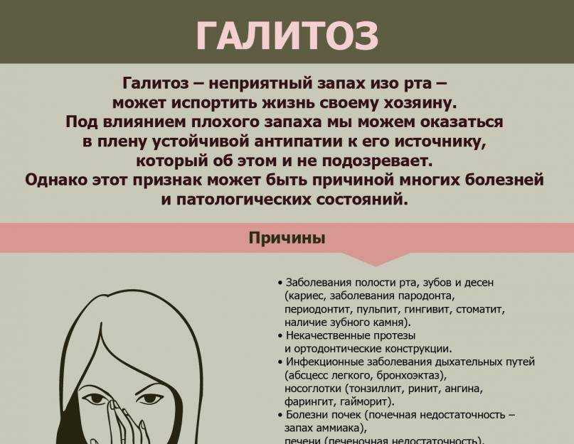 Причины запаха изо рта