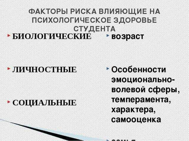 Факторы психического здоровья