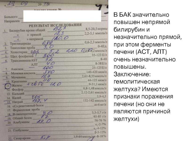 Билирубин: что это, норма общего, прямого и непрямого в крови у женщин и мужчин по возрасту