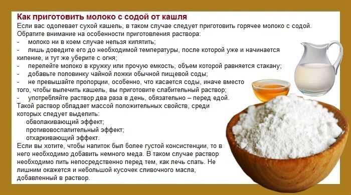 Как лечиться содой по методу профессора неумывакина в домашних условиях