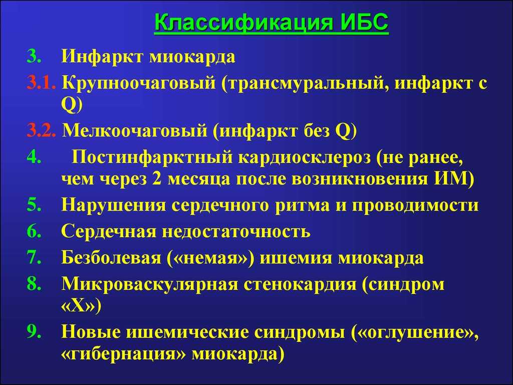 Последствия и осложнения после …