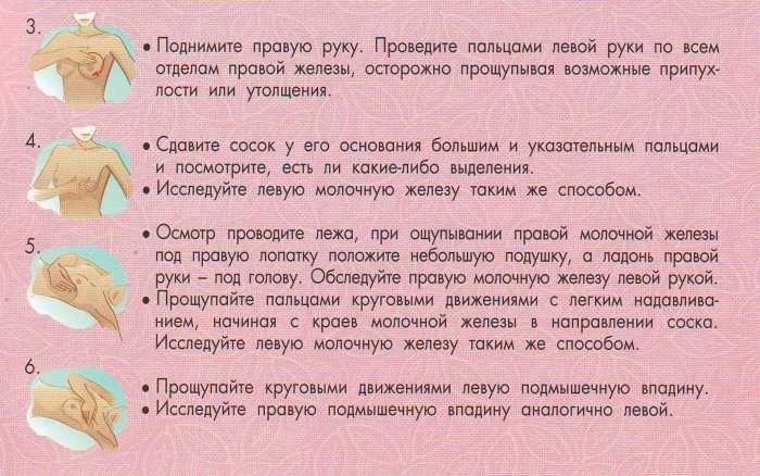Компрессионное белье после операции на молочной железе