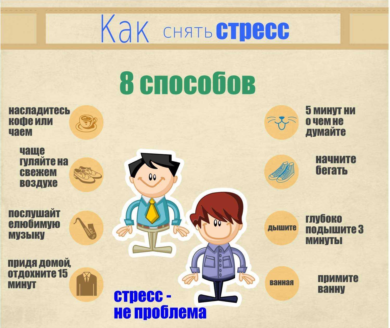 10 лучших успокаивающих приложений, чтобы расслабиться, расстроить и очистить разум - gadgetshelp,com