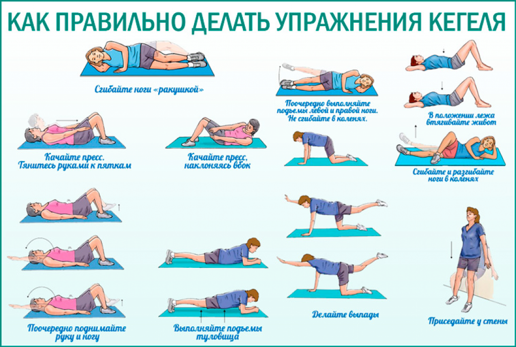 Интимная гимнастика для женщин, польза и противопоказания