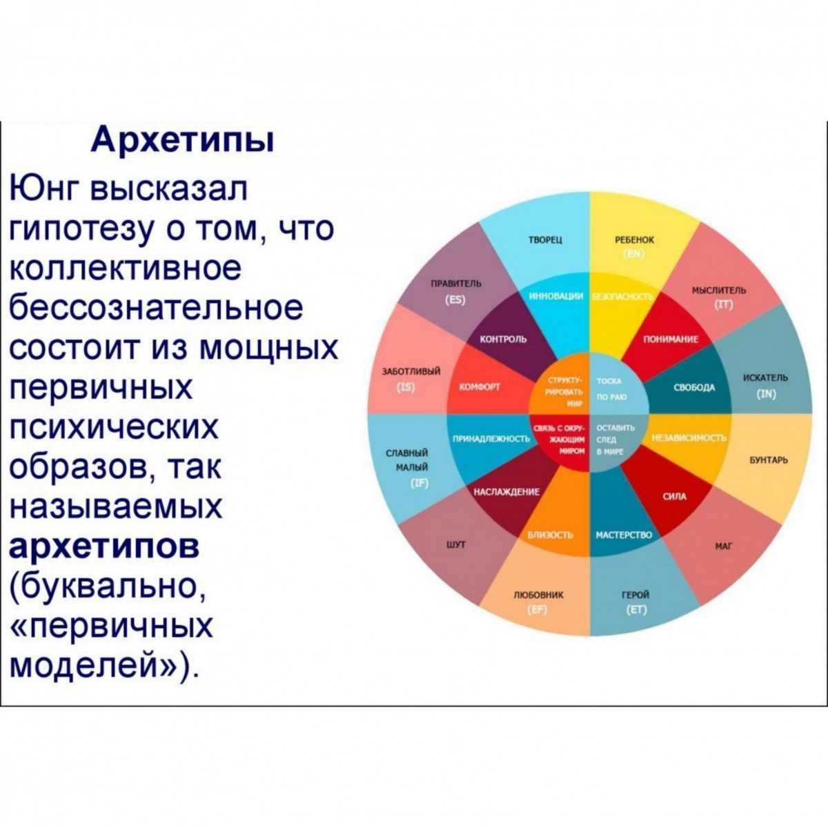 Тест какая ты богиня
