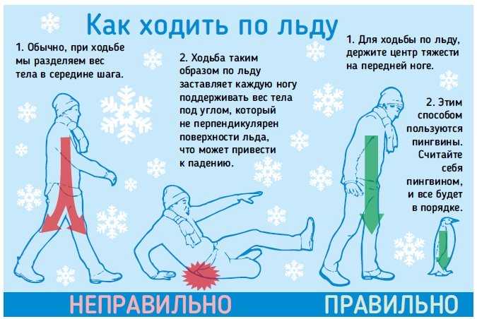Как успеть всё перед новым годом и не сойти с ума (мои советы) | сладкий персик 🍑 | дзен