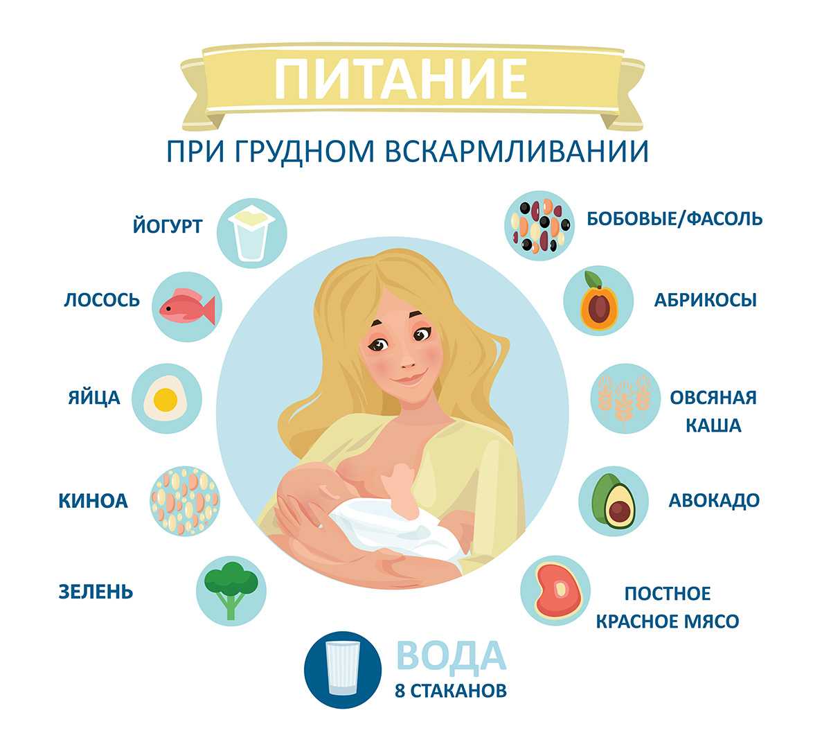 Сколько кофе на самом деле можно пить при беременности?